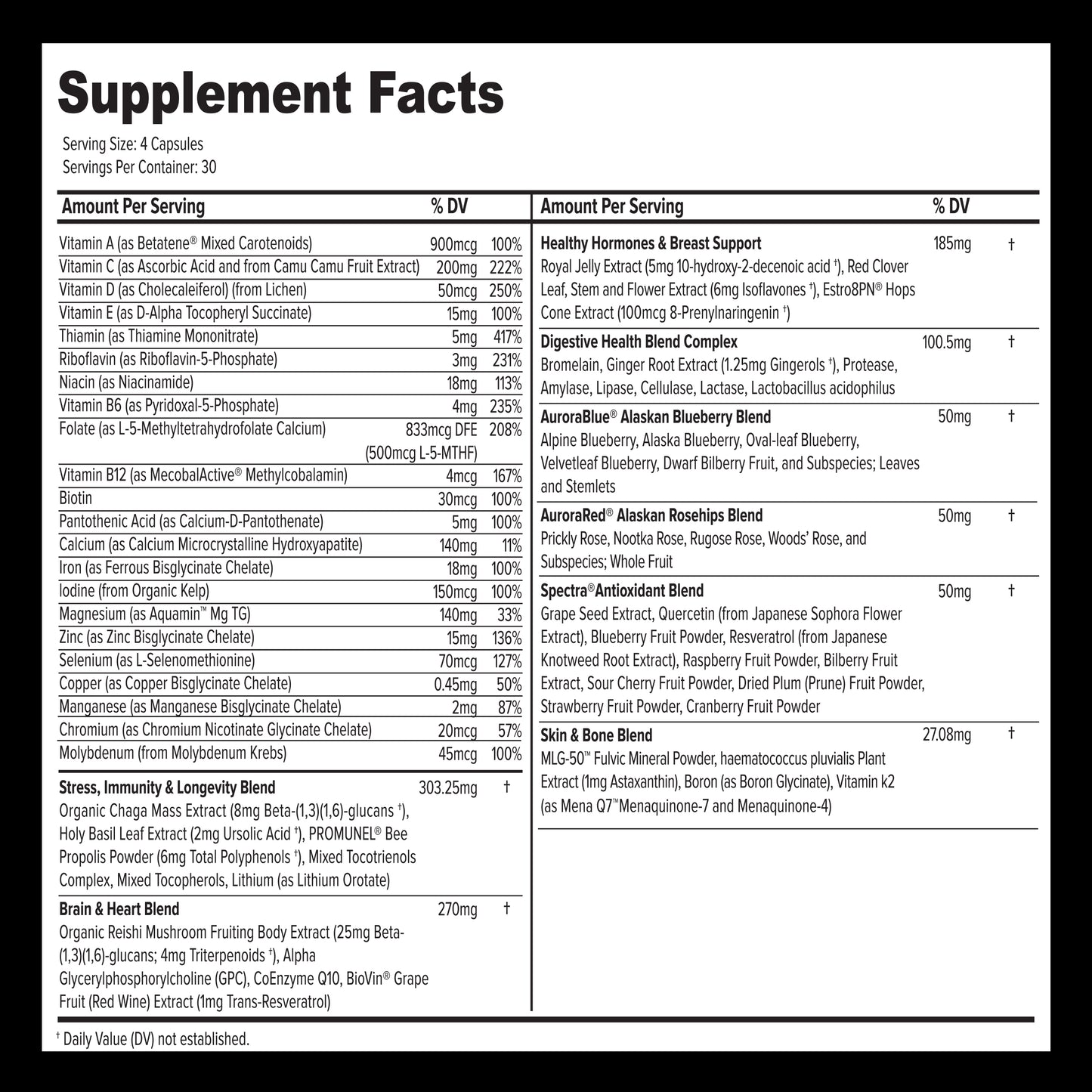Primitive Scientific Women's Multivitamin Capsules