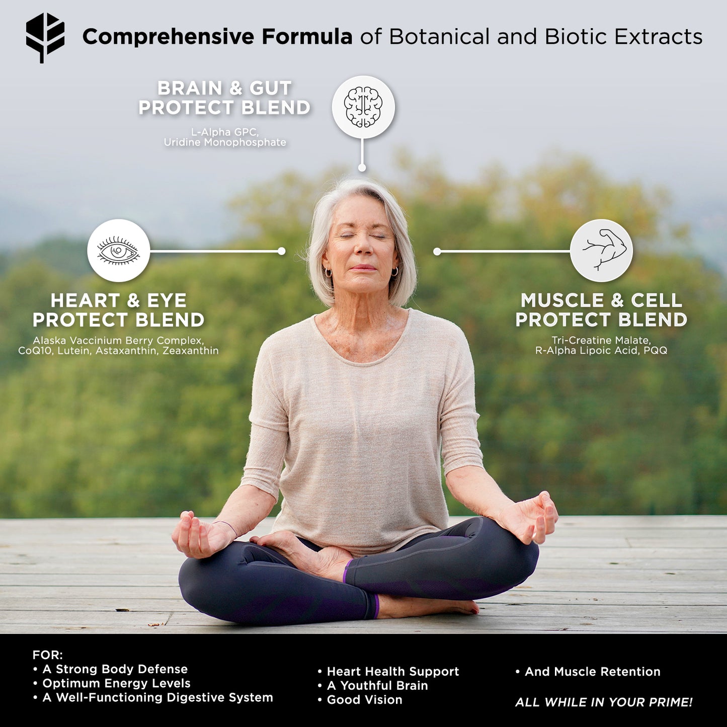 Primitive Scientific Whole Foods Multivitamins for Adults and Seniors