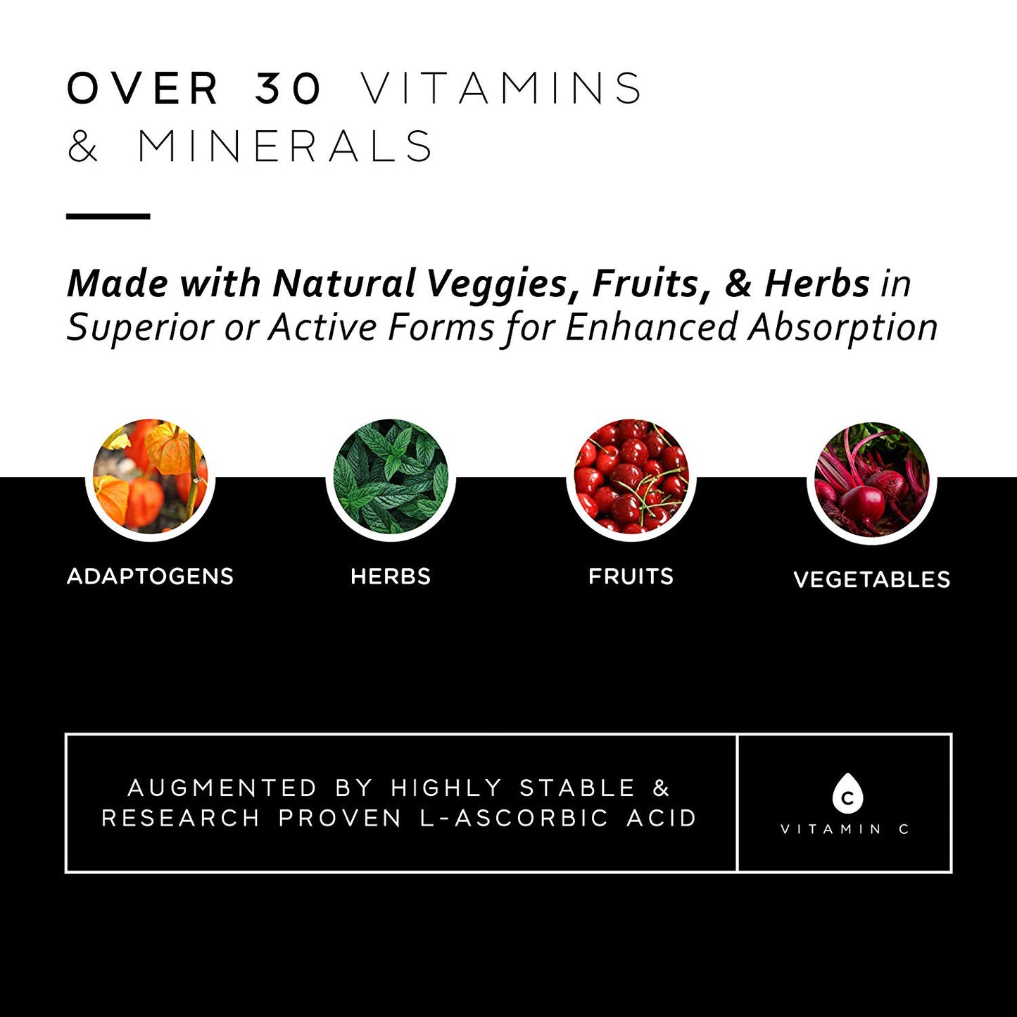 Primitive Scientific Women's Multivitamin Capsules