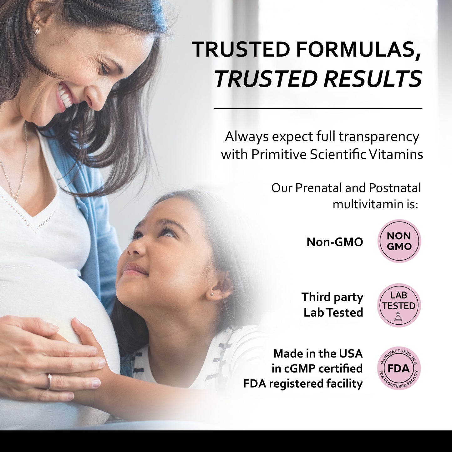 Primitive Scientific Prenatal and Postnatal Multivitamin for Women