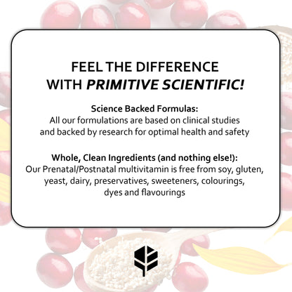Primitive Scientific Prenatal and Postnatal Multivitamin for Women